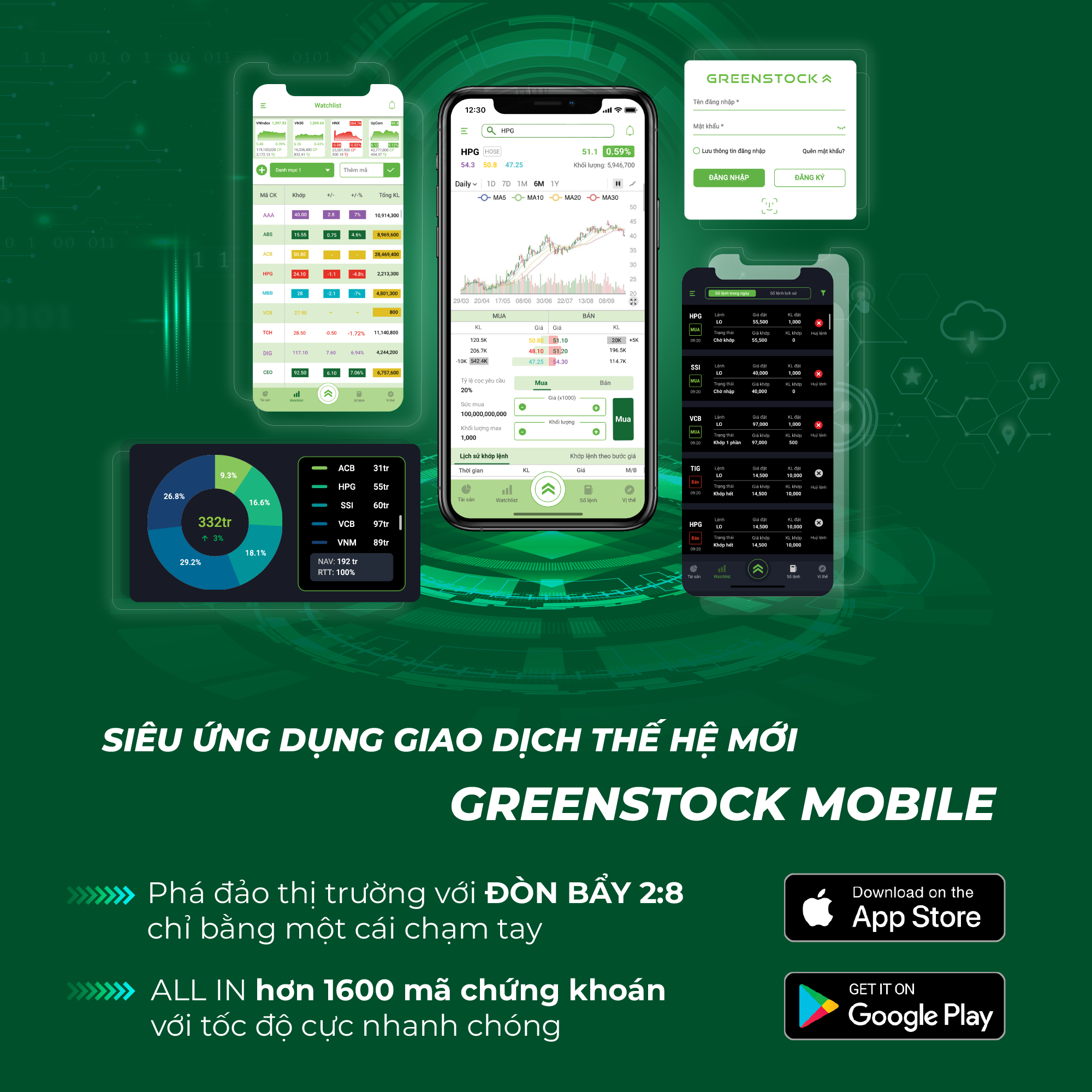 Uỷ ban Chứng khoán tiếp tục cảnh báo về ứng dụng đầu tư Greenstock