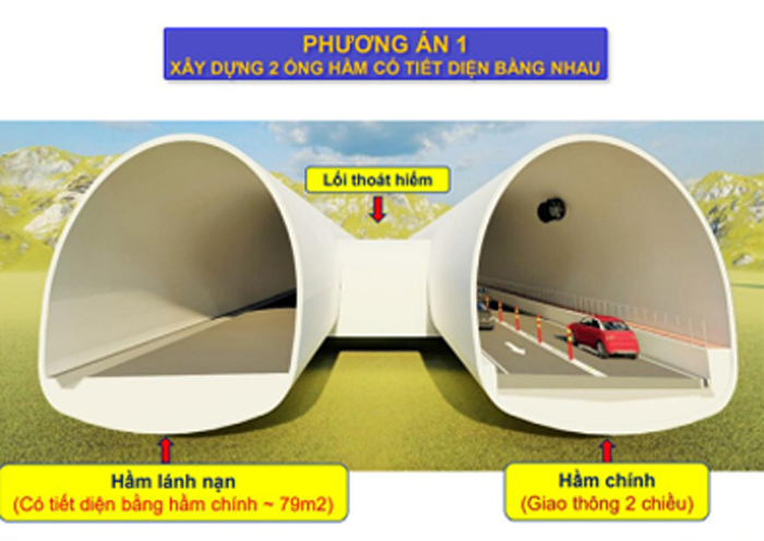 Đầu tư Dự án Hầm đường bộ qua đèo Hoàng Liên kết nối Lào Cai với Lai Châu