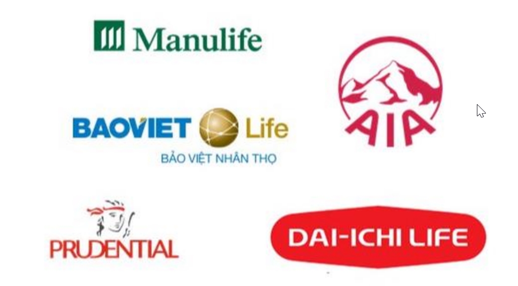 Những doanh nghiệp bảo hiểm nhân thọ nào có mức lãi khủng	