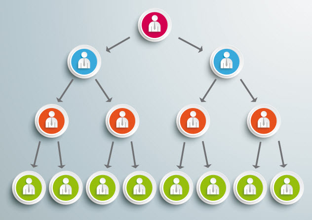 Siết chặt hoạt động kinh doanh theo phương thức đa cấp