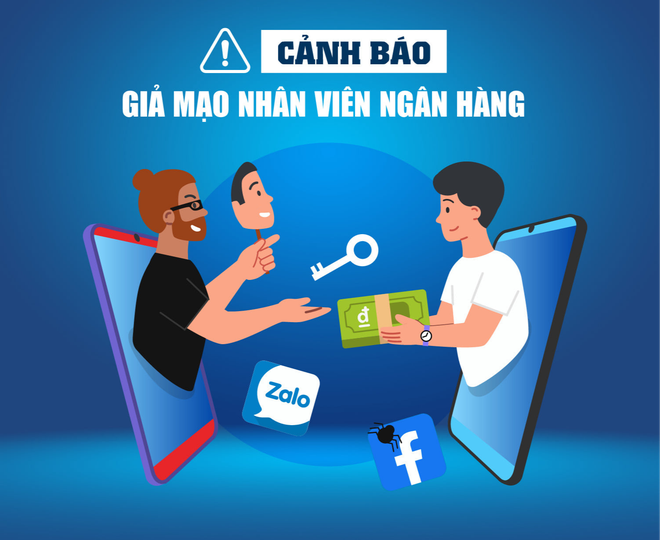 Cảnh báo mạo danh các tổ chức tín dụng cho vay trực tuyến lãi suất thấp để lừa đảo 