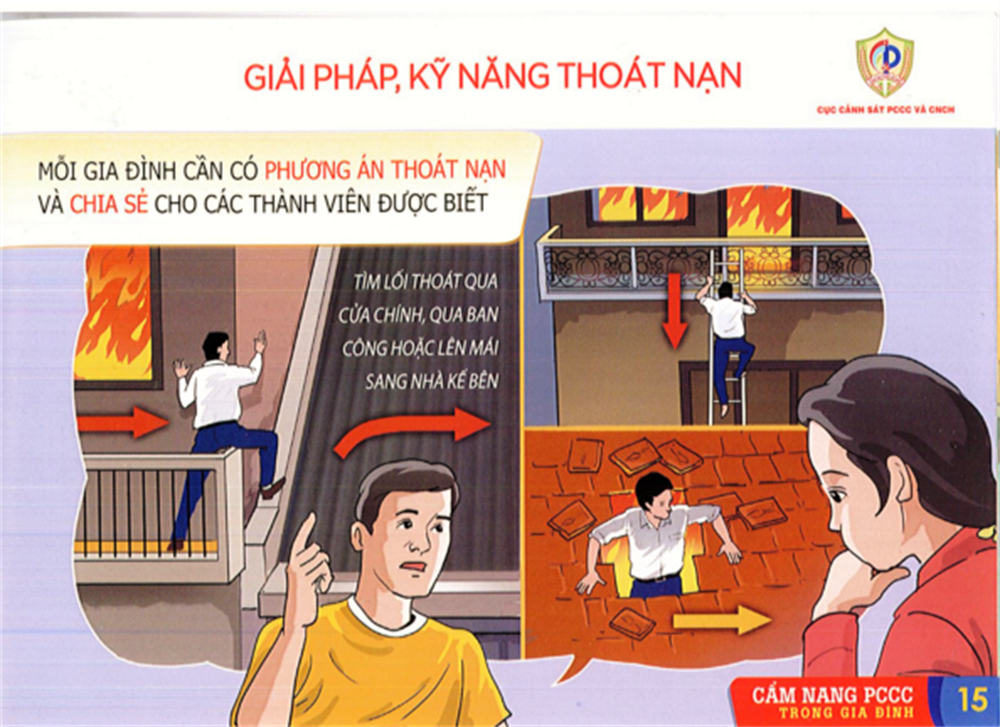Biện pháp, kỹ năng cần có để thoát nạn khi có cháy