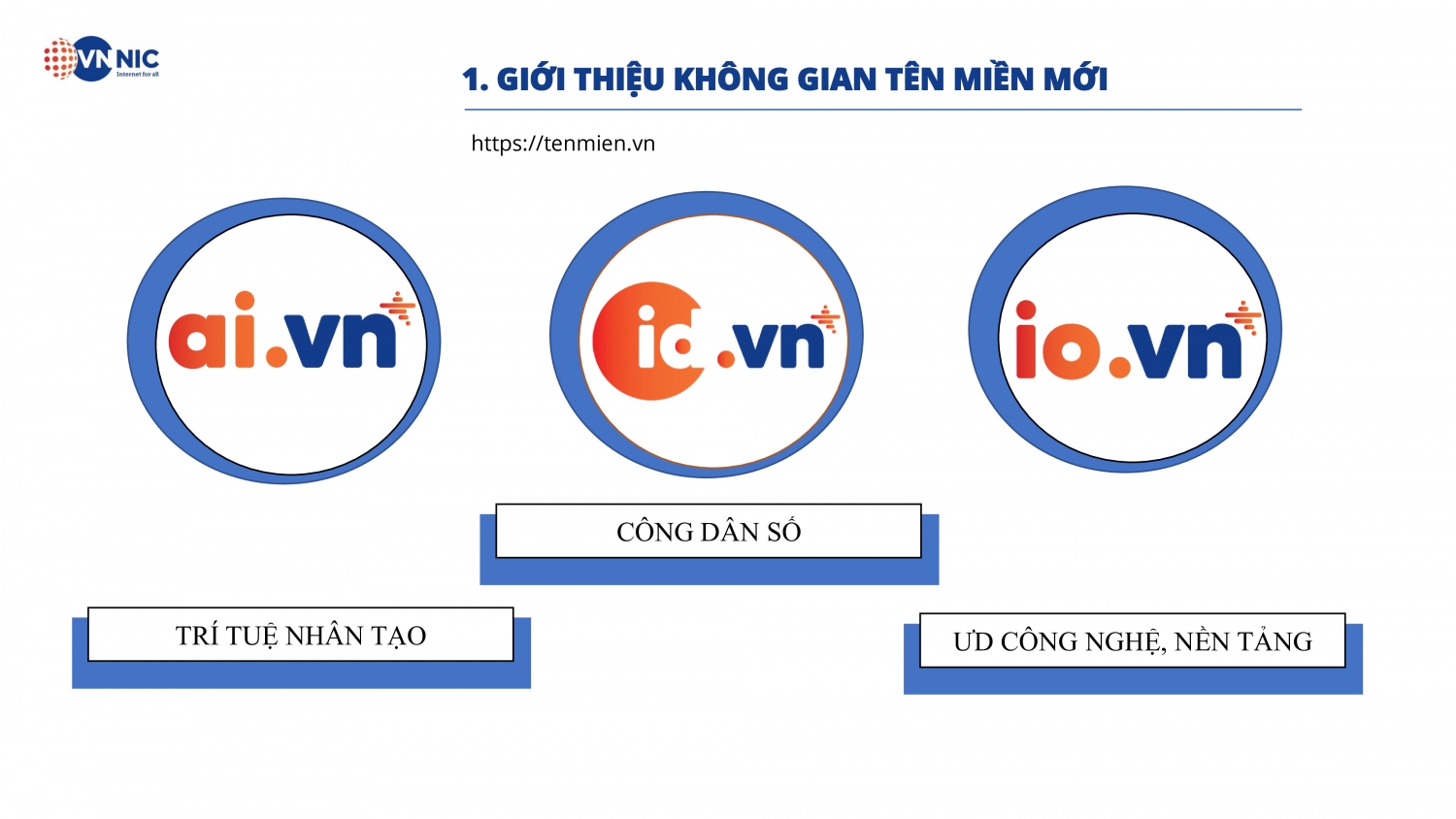 Người dân được cấp tên miền thương hiệu cá nhân trực tuyến từ ngày 16