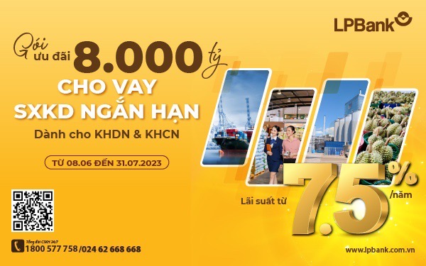 Sau 2 lần hạ lãi suất, LPBank tiếp tục tung gói vay  8.000 tỷ, lãi suất chỉ từ 7,5%năm