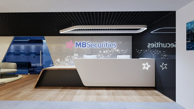 MBS báo lãi 6 tháng suy giảm, nắm giữ hơn 1.200 tỷ đồng trái phiếu