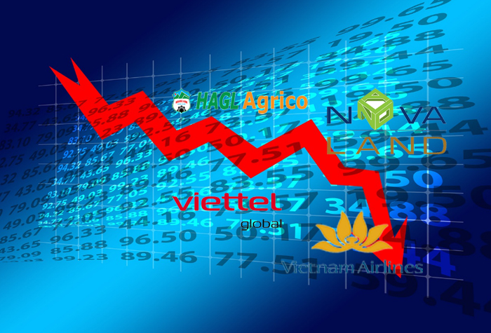 Top các công ty niêm yết thua lỗ nửa đầu năm