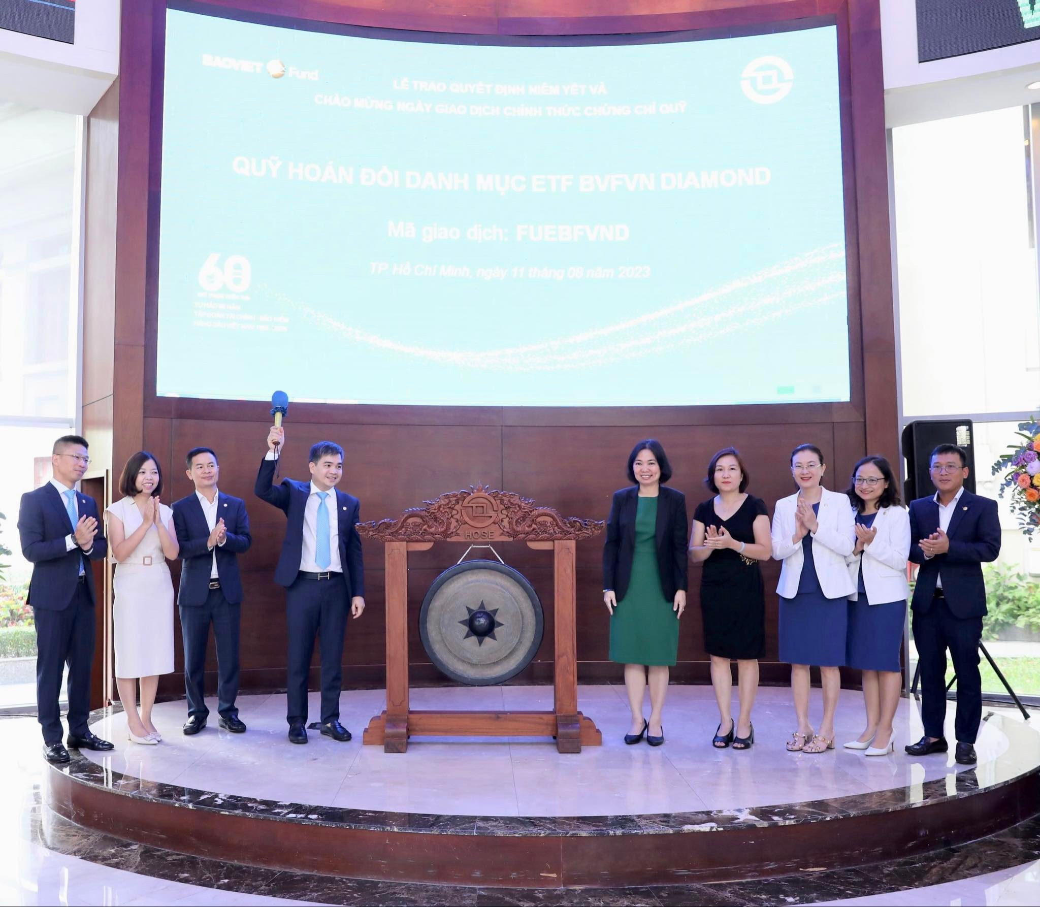 Quản lý Quỹ Bảo Việt chính thức niêm yết chứng chỉ quỹ ETF BVFVN DIAMOND (BVFVND)