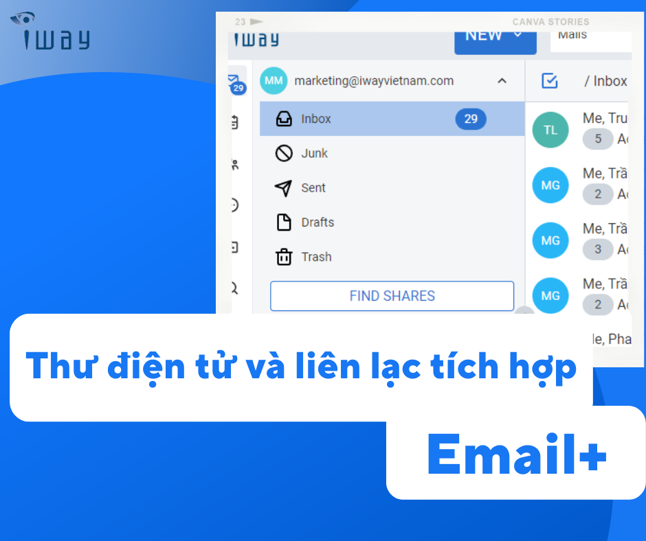 Email một sản phẩm Make in Việt Nam dành cho công cuộc Chuyển đổi sổ