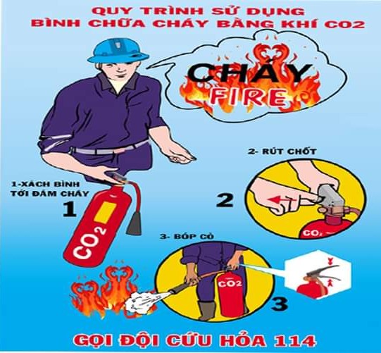 Hải Dương Tăng cường kiểm tra, rà soát công tác PCCC sau vụ cháy Chung cư mini trái phép tại Hà Nội