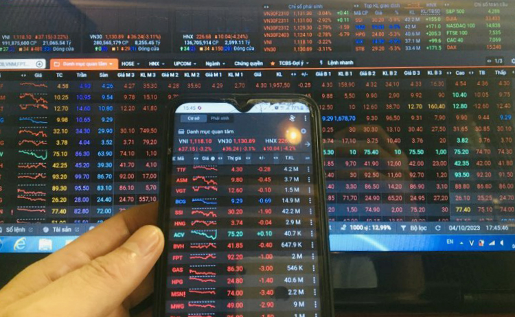 Chứng khoán ngày 0310 VN-Index bốc hơi hơn 37 điểm