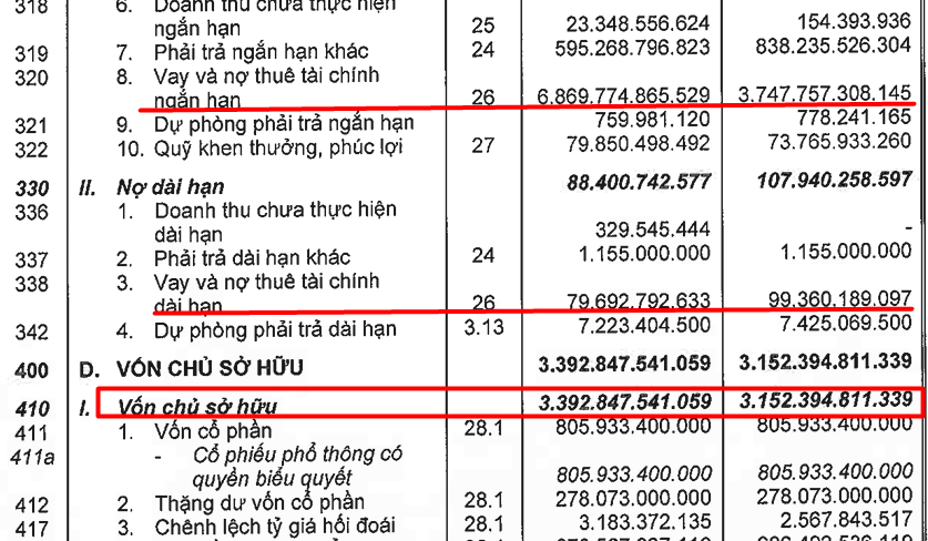 Tập đoàn Lộc Trời Ltg Bị Phạt Truy Thu Thuế 6 Tỷ đồng 4172