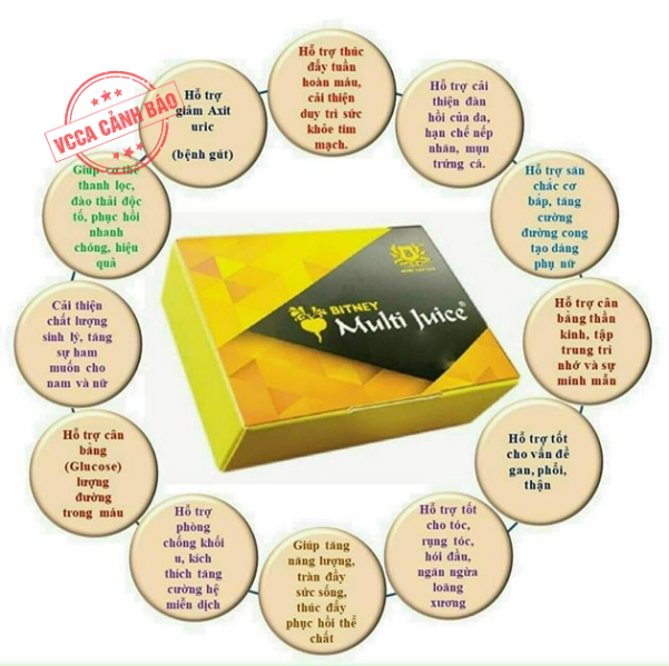 Sản phẩm của Tập đoàn Bitney tiếp tục bị cảnh báo vì kinh doanh đa cấp ở các địa phương