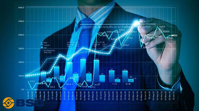 Đầu tư chứng khoán, những rủi ro cần biết