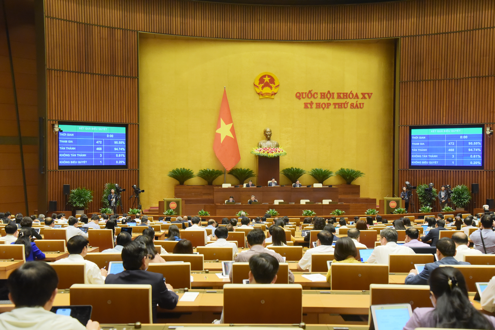 Quốc hội chính thức thông qua Luật Tài nguyên nước (sửa đổi)