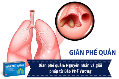 Giãn phế quản Nguyên nhân và giải pháp từ Bảo Phế Vương