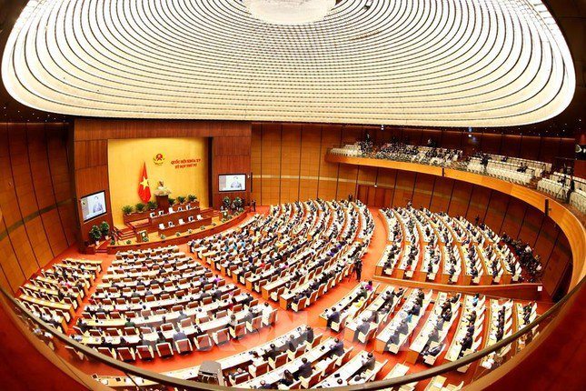 Triệu tập Kỳ họp thứ bảy, Quốc hội khoá XV