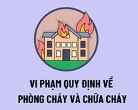Hải Dương Xử phạt 4 doanh nghiệp vi phạm quy định PCCC 