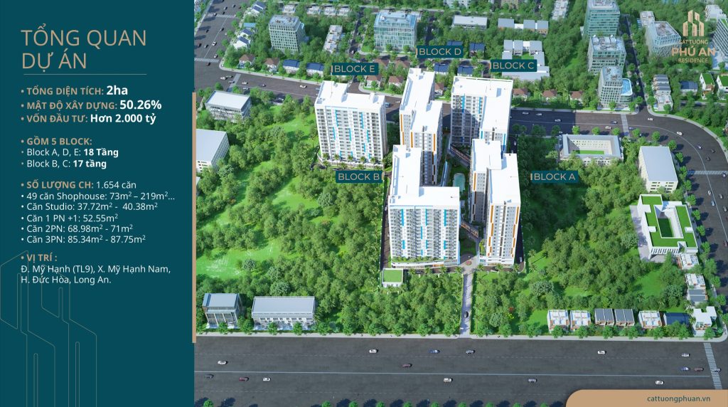 Long An Dự án Cát Tường Phú An chưa được duyệt quy hoạch, chưa đủ điều kiện huy động vốn