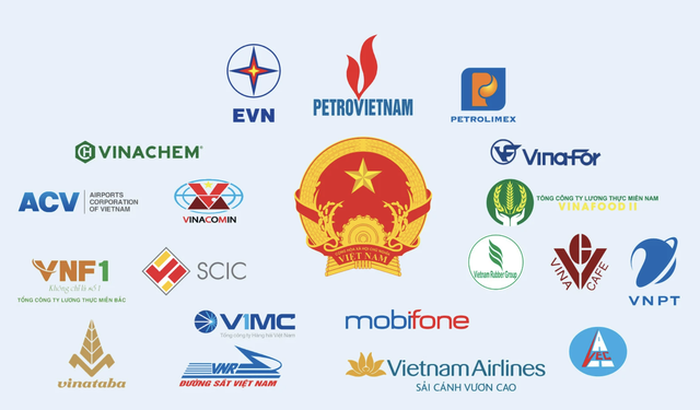 Sức khỏe tài chính của 19 doanh nghiệp Nhà nước hiện thế nào