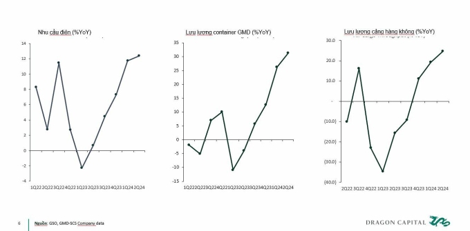 Chiến lược hiệu quả cho nhà đầu tư chứng khoán Đầu tư đều đặn là chìa khóa đến thành công