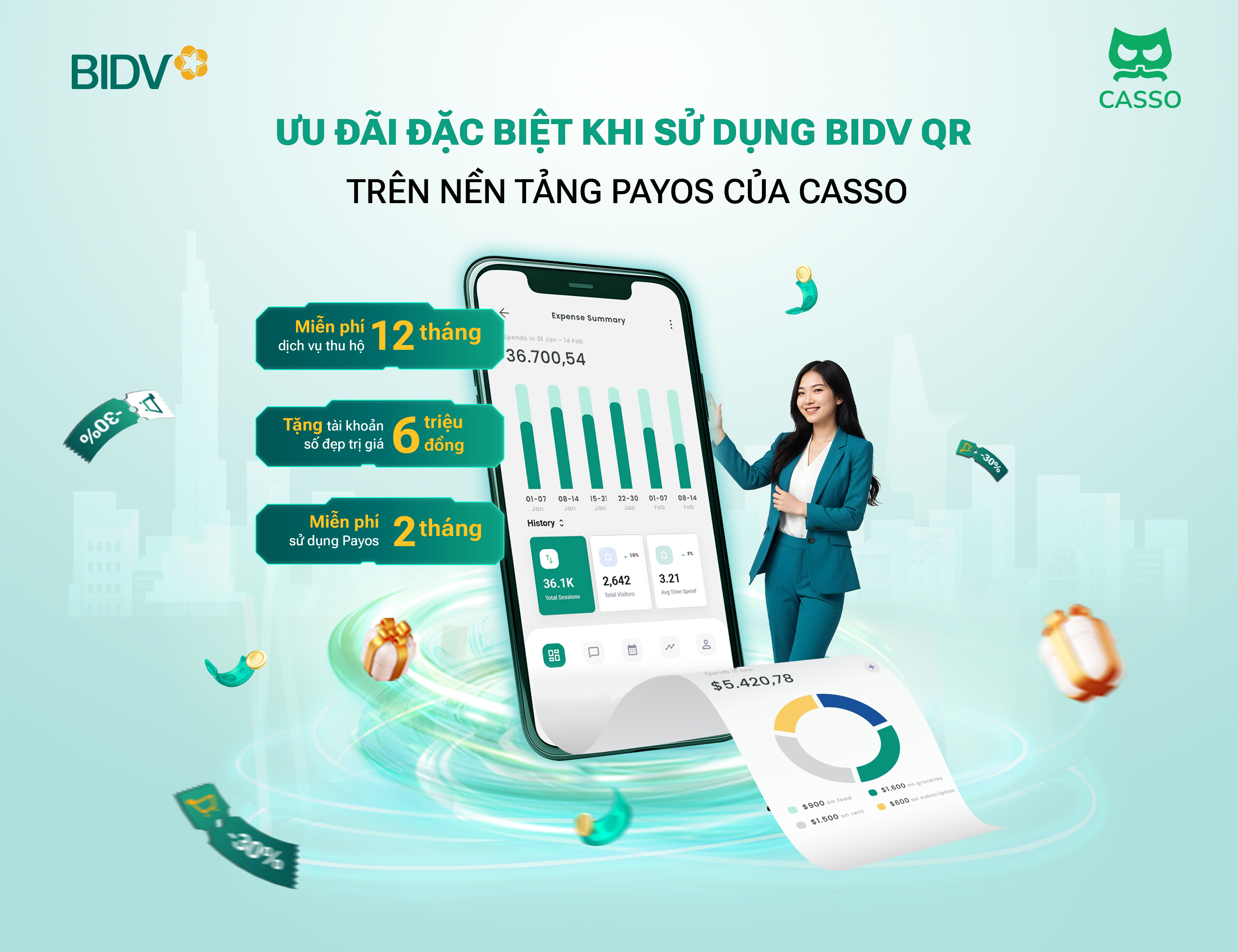 Những ưu đãi đặc biệt từ sự kết hợp BIDV - CASSO