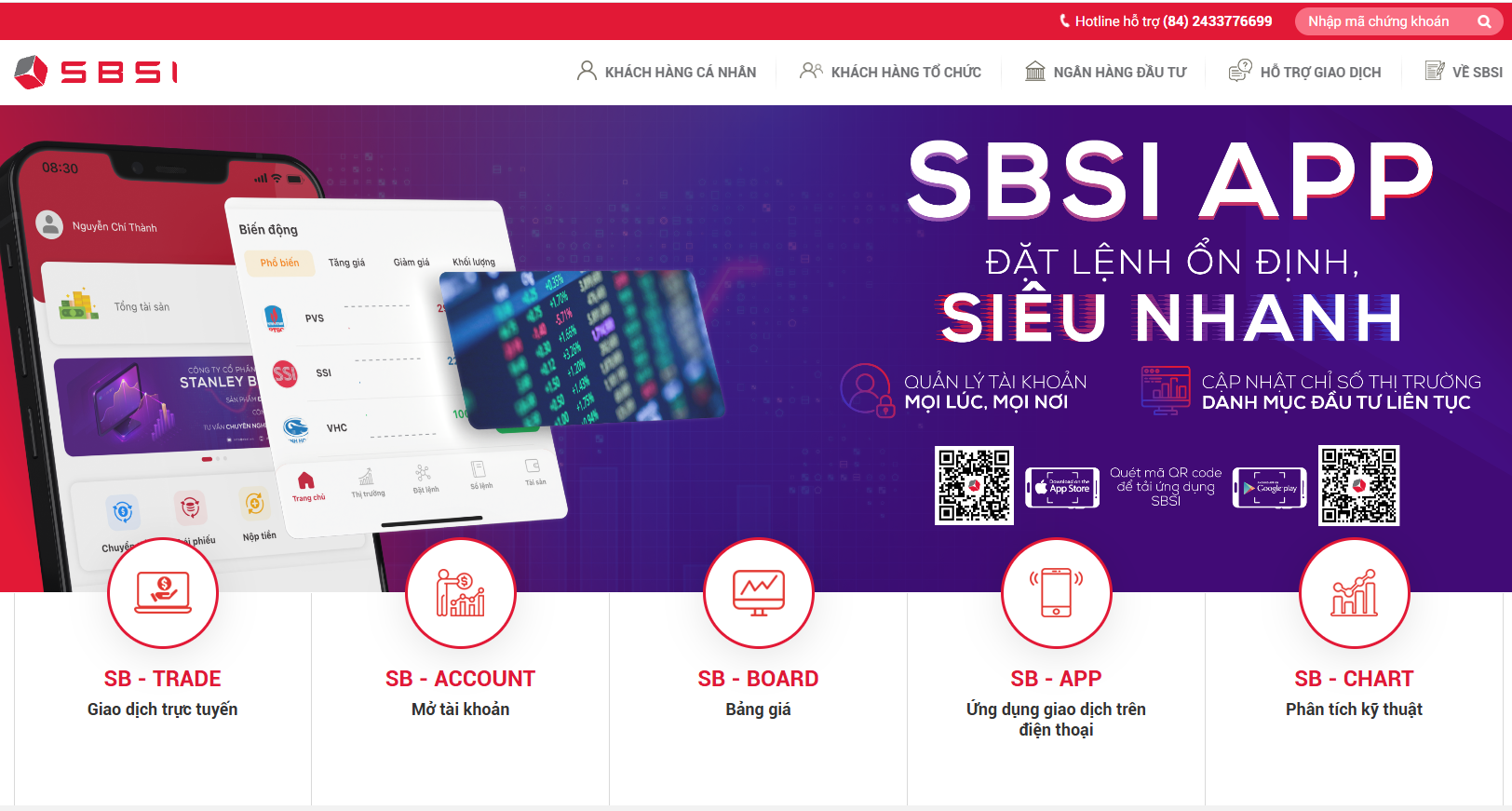  Chứng khoán Stanley Brothers bị xử lý vi phạm về thuế hơn 430 triệu đồng