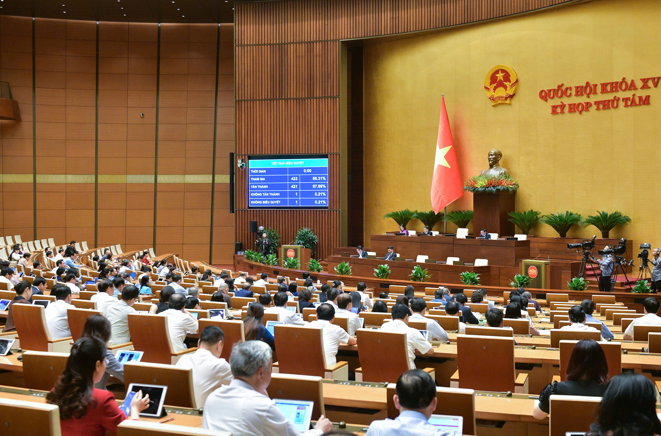 Quốc hội thông qua Nghị quyết về quản lý thị trường BĐS và phát triển nhà ở xã hội