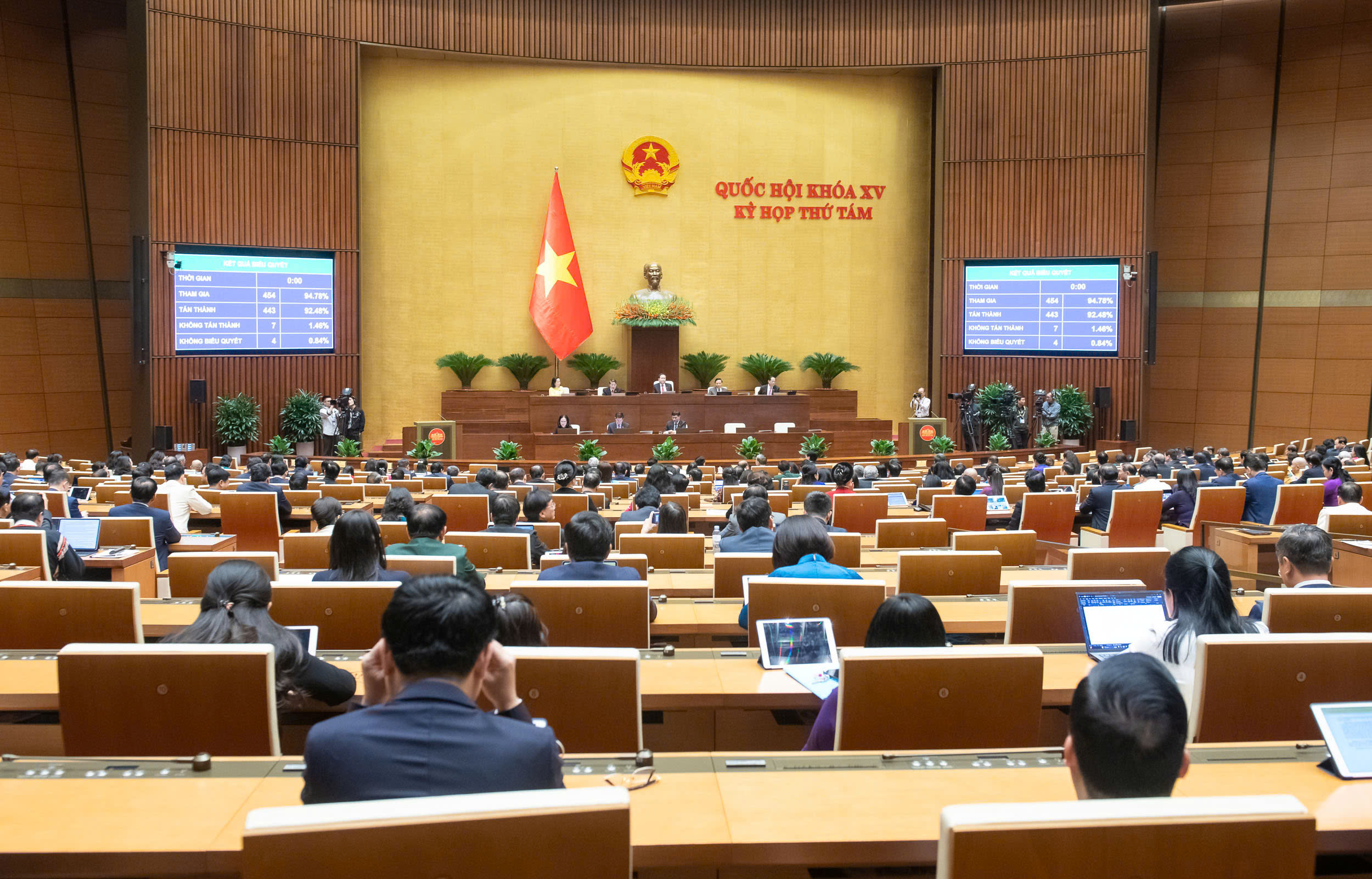 Chính thức thông qua Nghị quyết về chủ trương đầu tư Dự án đường sắt tốc độ cao trên trục Bắc - Nam