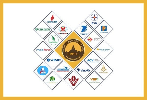 Các bộ nhận lại 19 tập đoàn, tổng công ty