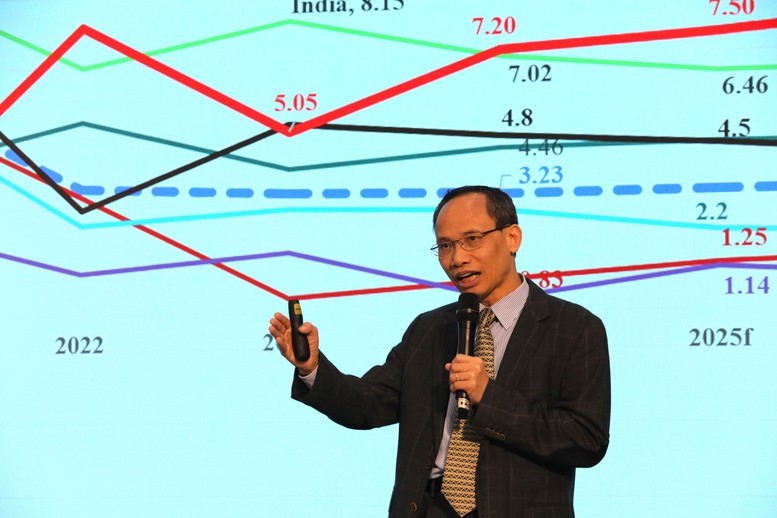 Mục tiêu tăng trưởng GDP trong năm 2025 và 2026 đạt 758 là khả quan