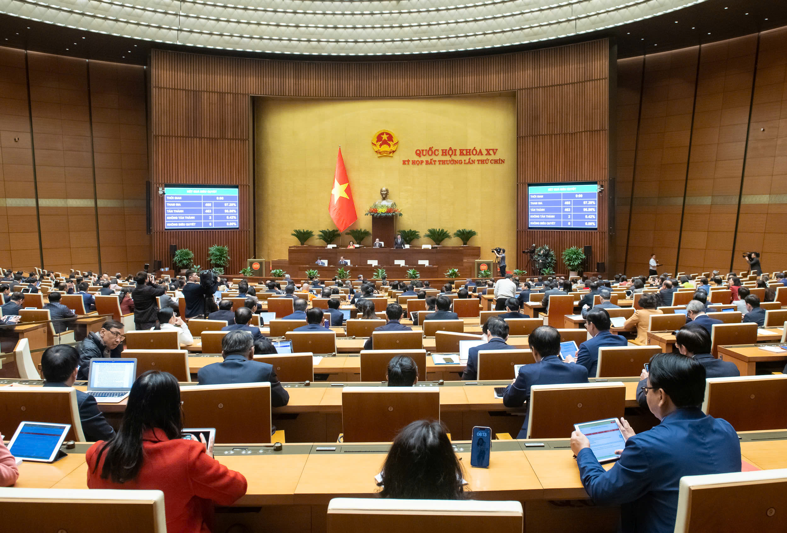 Quốc hội chính thức thông qua Luật Tổ chức Chính phủ (sửa đổi) 