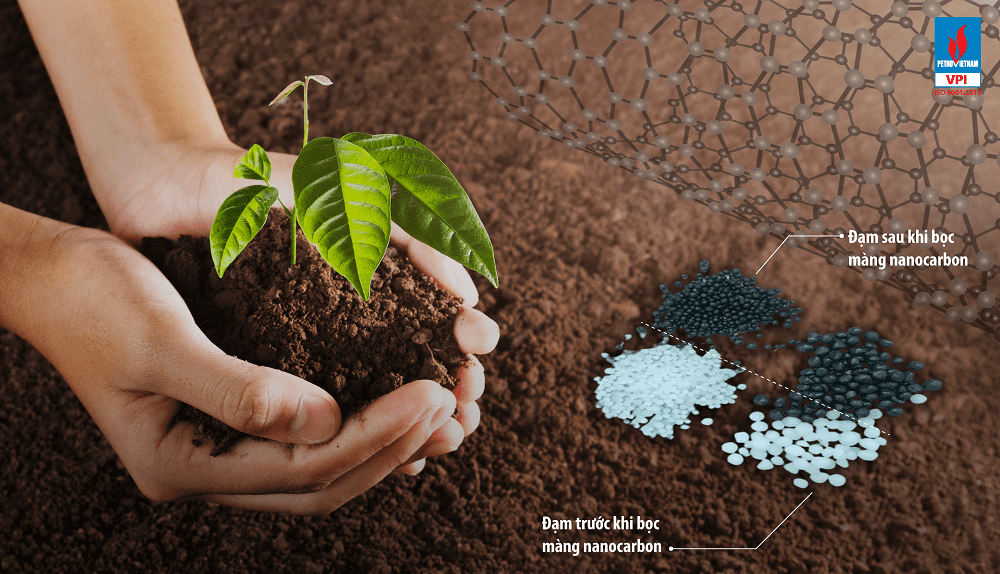 Ứng dụng công nghệ nhằm tối ưu hoá hiệu suất sử dụng phân bón