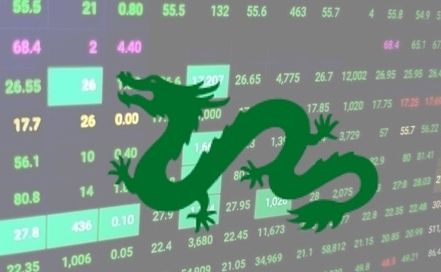 Quỹ ngoại Dragon Capital Việt Nam bị phạt vì không công bố giao dịch cổ phiếu