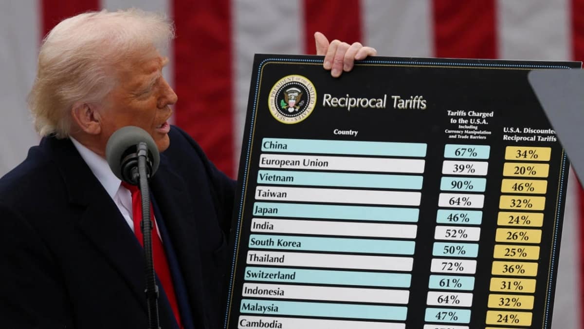 Mỹ áp thuế 46% Tỷ giá, tín dụng, lãi suất biến động thế nào