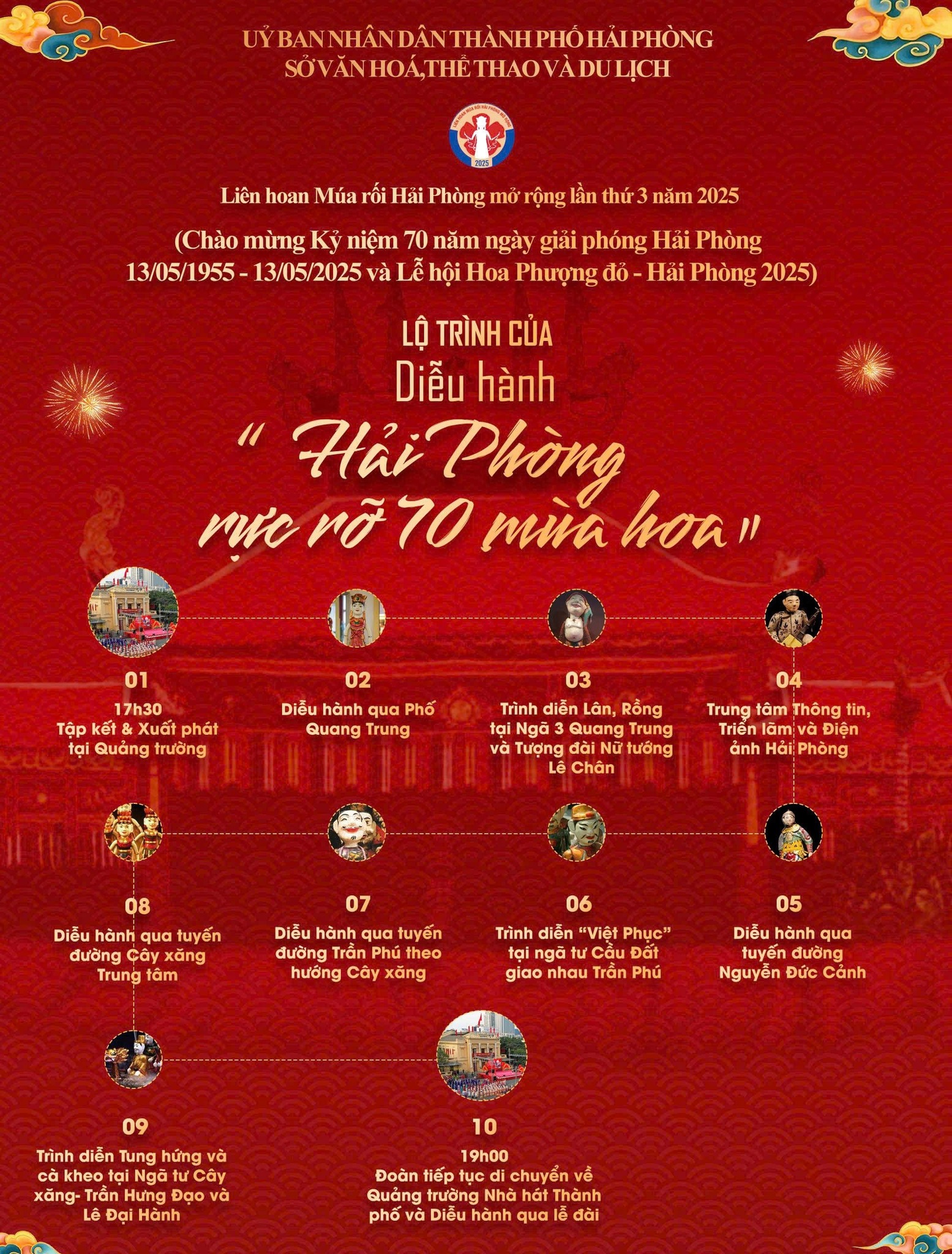 Hải Phòng rực rỡ 70 mùa hoa diễu hành áo dài góp phần lan tỏa vẻ đẹp di sản việt