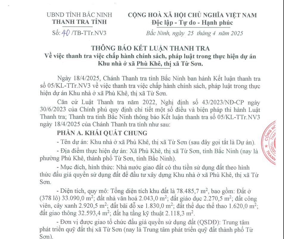 Bắc Ninh Thanh tra chỉ loạt hạn chế, vi phạm tại dự án Khu nhà ở xã Phù Khê