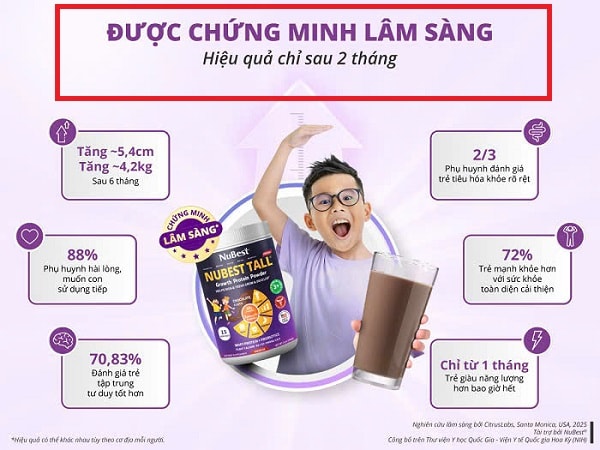 “Vết rạn” trong quảng cáo thực phẩm - Kỳ 3 Chiếc mặt nạ... “chứng minh lâm sàng”
