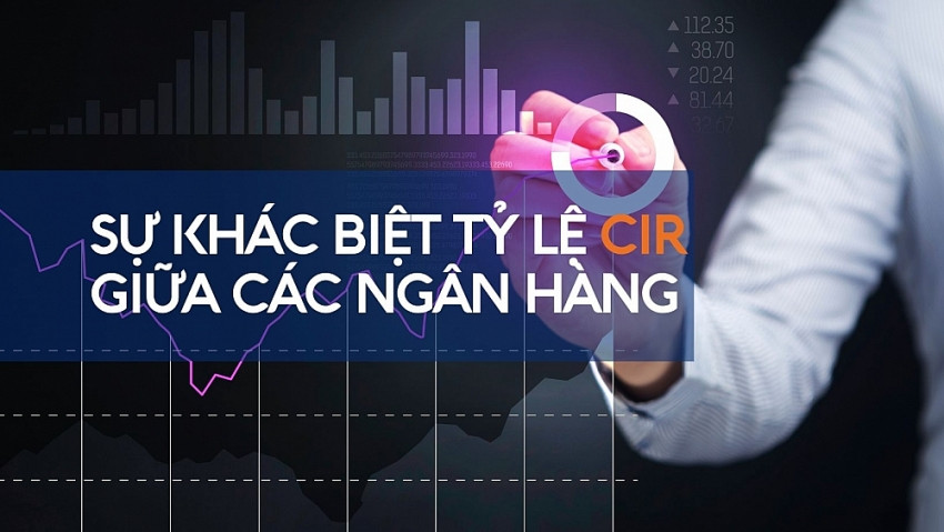Quý I2025, những ngân hàng nào có tỷ lệ CIR thấp nhất