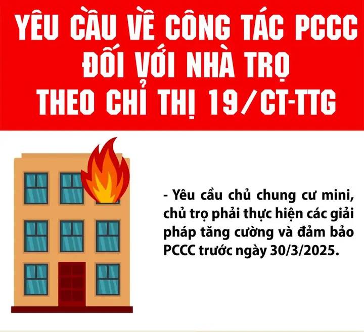 Thực hiện Chỉ thị 19CT-TTg Đẩy mạnh công tác PCCC trong cộng đồng