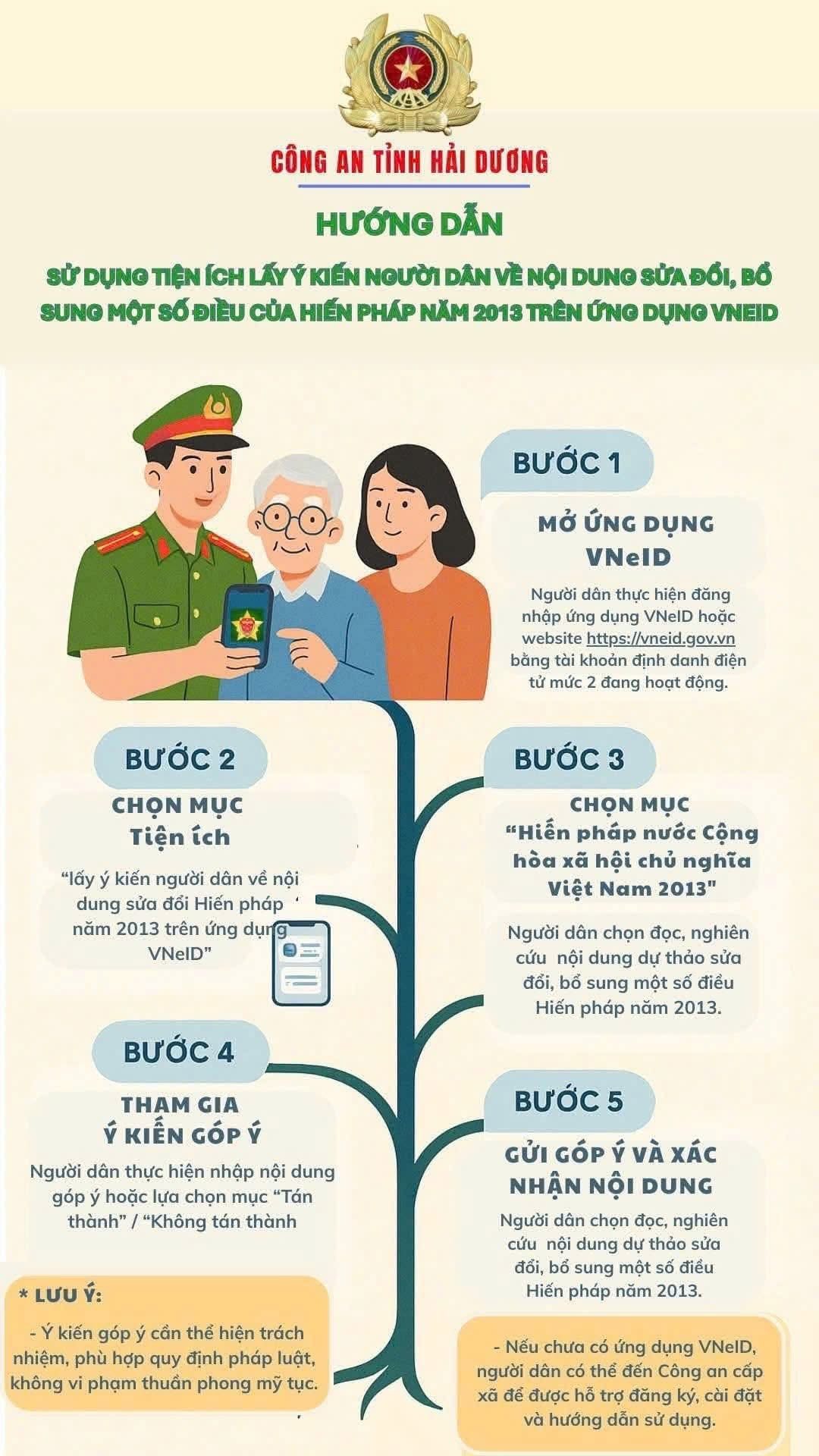 Người dân có thể góp ý sửa đổi Hiến pháp 2013 trực tuyến qua ứng dụng VneID