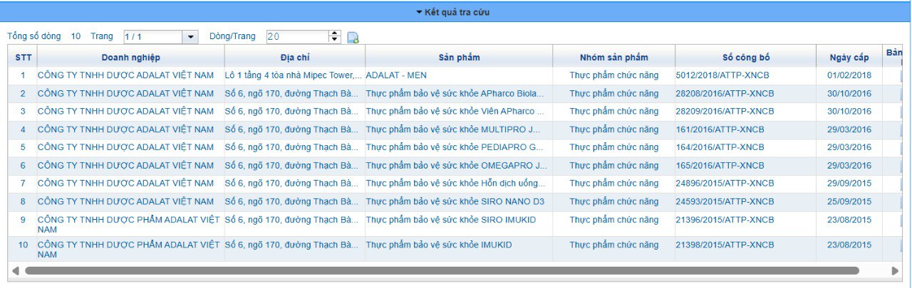 Bài 1 Nghi vấn thực phẩm chức năng giả “đội lốt” hàng ngoại len lỏi vào nhà thuốc để tới tay người dùng