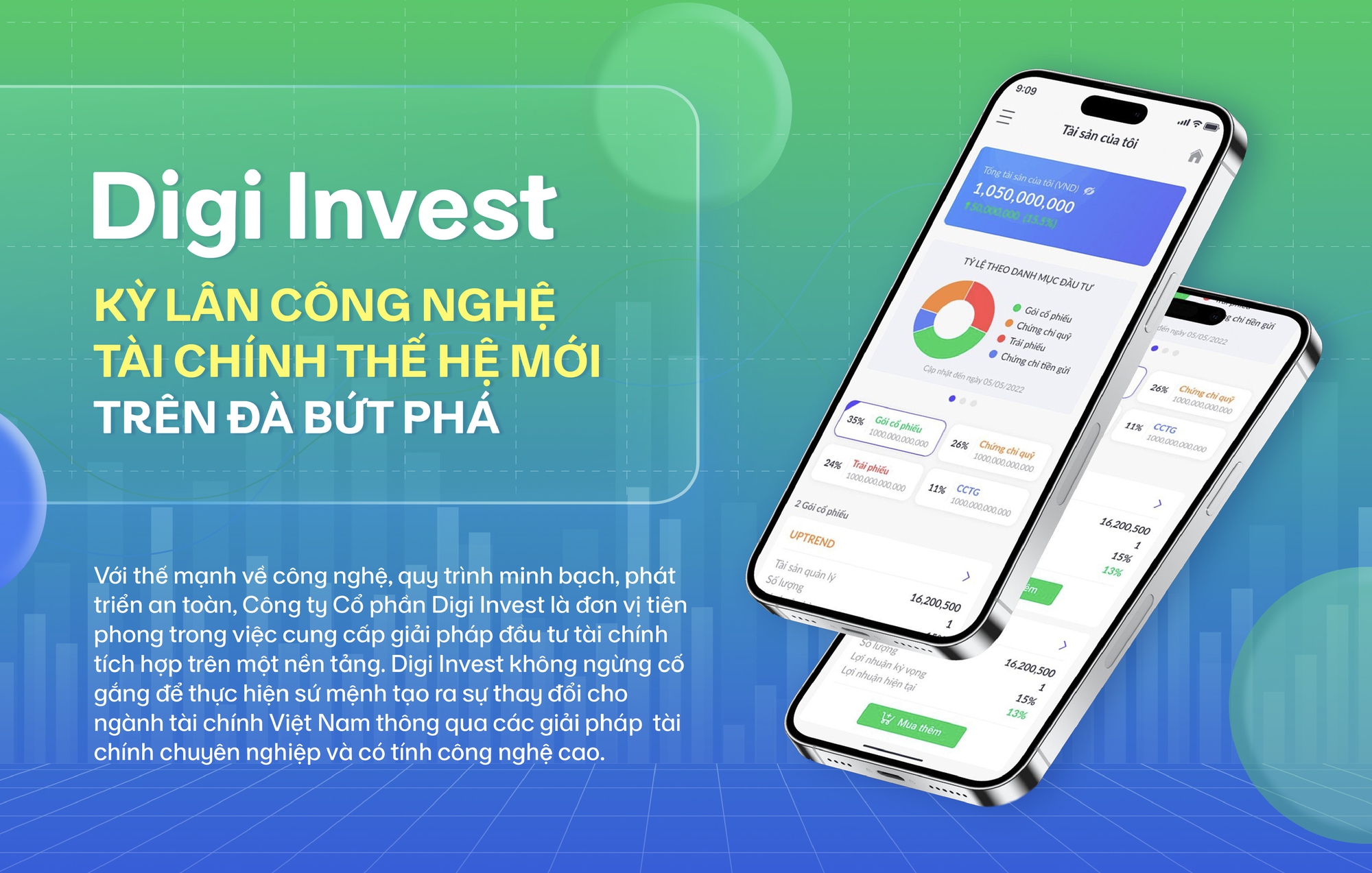 Digi Invest nhận án phạt vì loạt vi phạm trong lĩnh vực chứng khoán