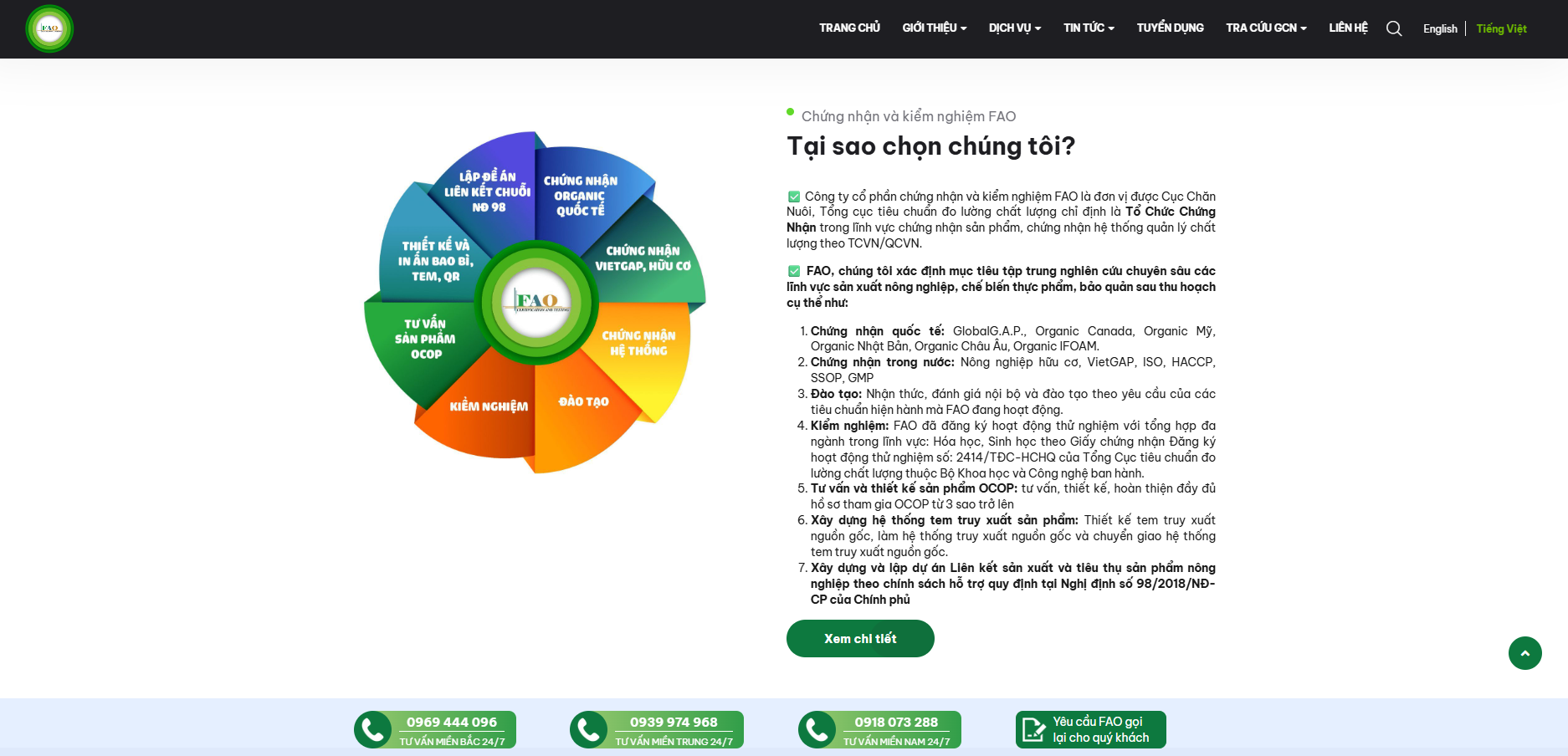 Công ty Chứng nhận và kiểm nghiệm FAO bị phạt 75 triệu đồng, tước quyền hoạt động 9 tháng