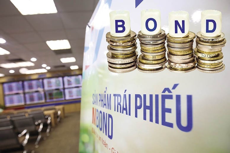 Thị trường trái phiếu mất cân đối cung – cầu