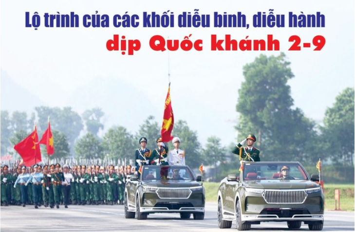 Lịch sơ duyệt, tổng duyệt, lộ trình DIỄU BINH, DIỄU HÀNH kỷ niệm 80 năm Quốc khánh