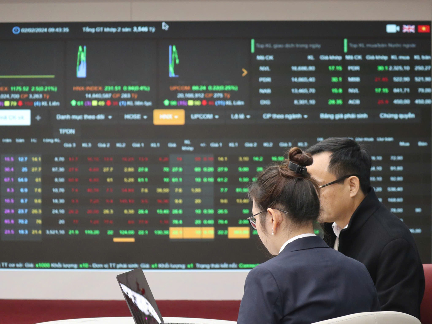 VN-Index tiến sát 1.800 điểm Bứt phá hay thử thách trước vùng cản mạnh