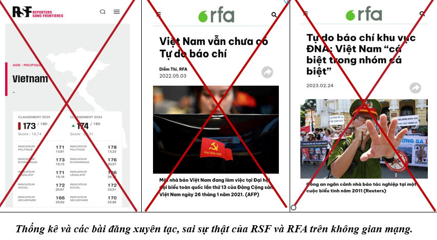 Bài 1 Khi “tự do ngôn luận” bị đánh tráo Nhận diện truyền thông thù địch trên không gian mạng