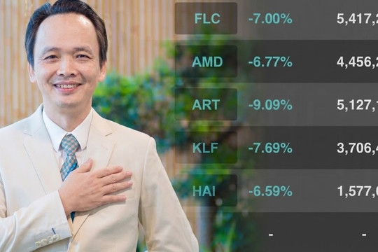 Hệ sinh thái FLC chính thức rời sàn, dư chấn đại án vẫn kéo dài