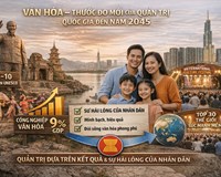 Văn hóa - thước đo chiều sâu của quản trị quốc gia