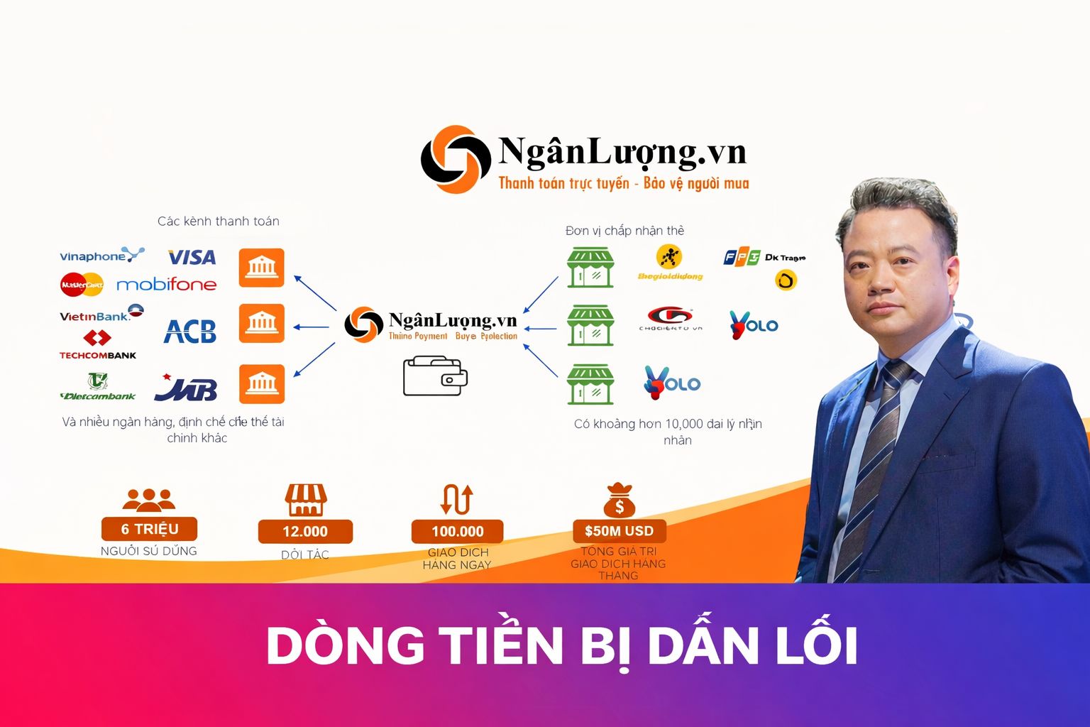 Dòng tiền bị dẫn lối: Từ vụ Mr Pips đến câu hỏi về trách nhiệm của hệ thống tài chính số